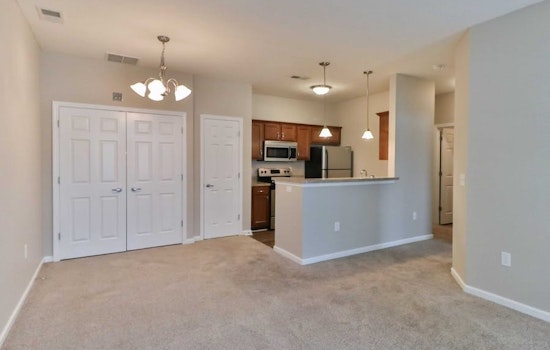 Renting in Columbus: What will $1,000 get you?