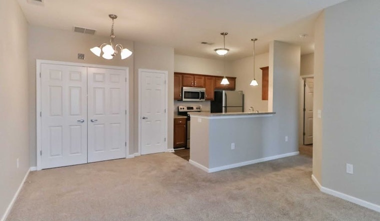 Renting in Columbus: What will $1,000 get you?