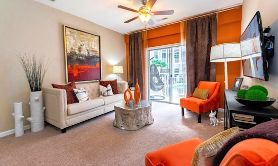 What will $1,300 rent you in Six Forks, today?