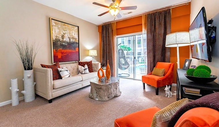 What will $1,300 rent you in Six Forks, today?