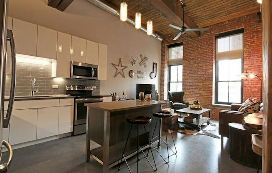 What will $3,600 rent you in the Waterfront, right now?