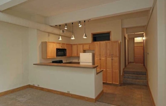 Renting in Cleveland: What will $900 get you?