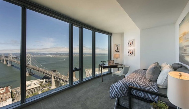 What will $3,600 rent you in SoMa, today?