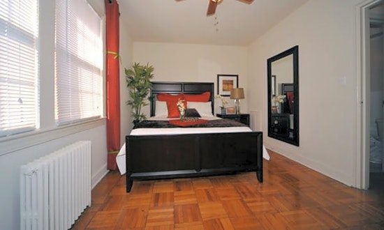 Renting in Washington D.C.: What will $1,100 get you?