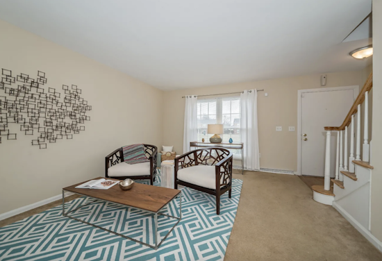 Renting in Cincinnati: What will $900 get you?