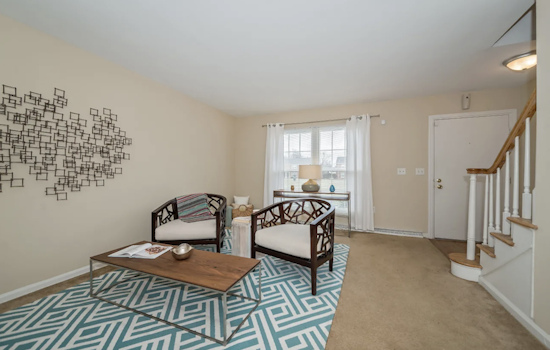 Renting in Cincinnati: What will $900 get you?