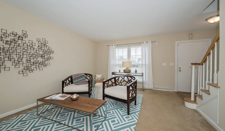 Renting in Cincinnati: What will $900 get you?