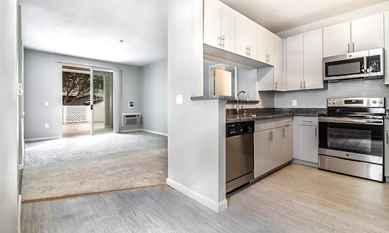 Renting in San Jose: What will $2,600 get you?