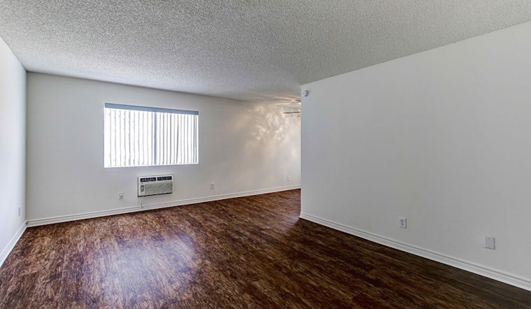 Renting in Anaheim: What's the cheapest apartment available right now?