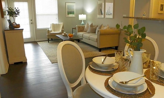 What will $900 rent you in Southdale, right now?