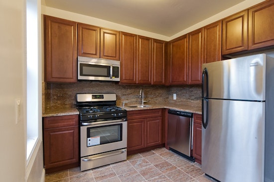 The Cheapest Apartment Rentals In Crown Heights, Explored