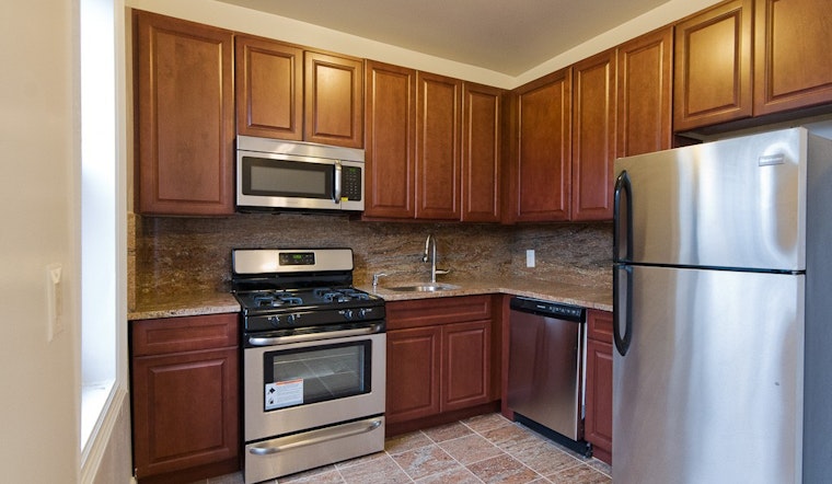 The Cheapest Apartment Rentals In Crown Heights, Explored