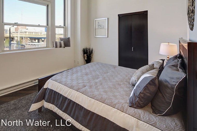 What will $1,600 rent you in Historic Third Ward, right now?