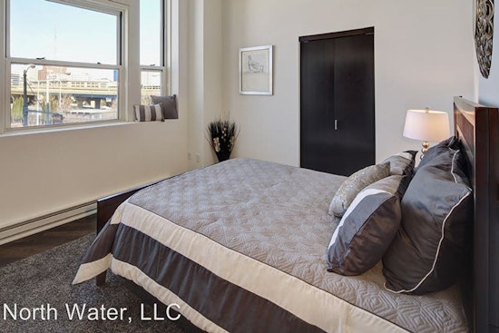 What will $1,600 rent you in Historic Third Ward, right now?
