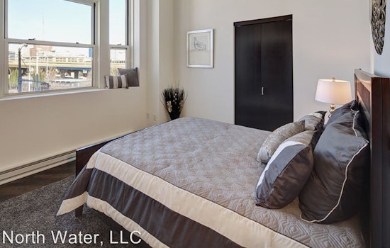 What will $1,600 rent you in Historic Third Ward, right now?