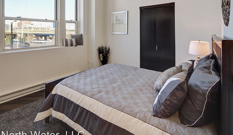 What will $1,600 rent you in Historic Third Ward, right now?