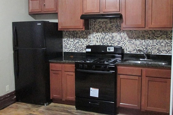 What will $900 rent you in North End, this month?