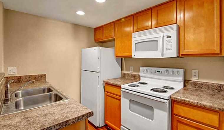 Renting in Mesa: What will $900 get you?
