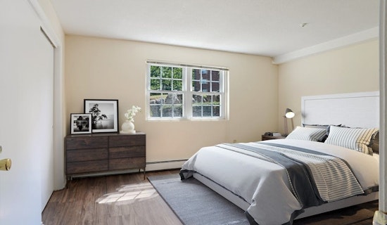 Renting in Worcester: What will $1,500 get you?