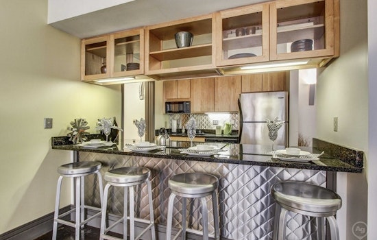 Renting in Pittsburgh: What will $1,900 get you?