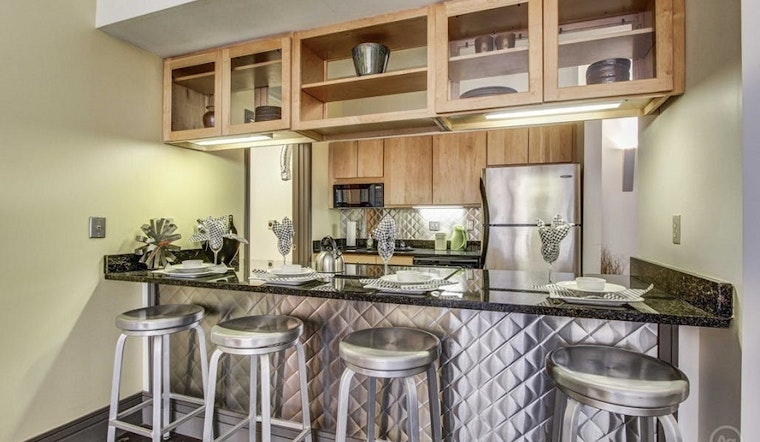 Renting in Pittsburgh: What will $1,900 get you?