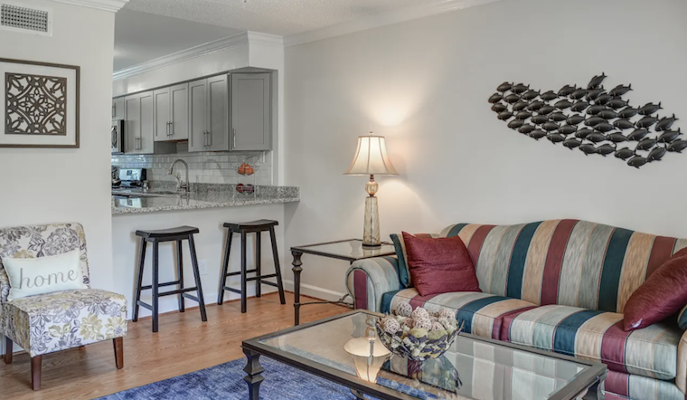 What will $1,400 rent you in Kempsville, this month?