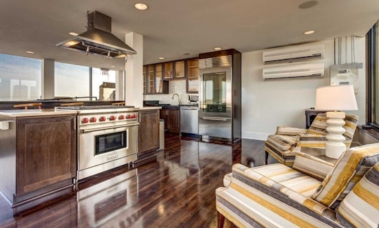 Renting in Norfolk: what will $1,300 get you?