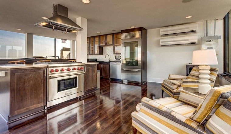 Renting in Norfolk: what will $1,300 get you?