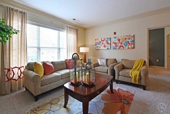 What will $1,200 rent you in Brewery District, right now?