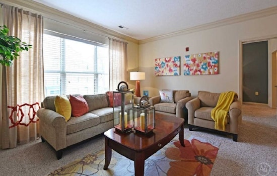 What will $1,200 rent you in Brewery District, right now?
