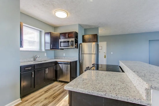 Renting in Cleveland: What will $600 get you?
