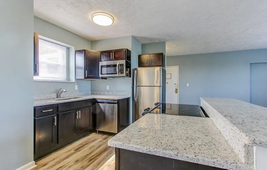 Renting in Cleveland: What will $600 get you?