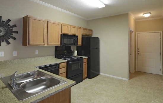 Renting in Memphis: What will $1,200 get you?