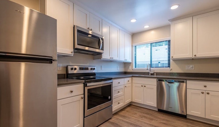 Renting in Sunnyvale: What will $2,500 get you?