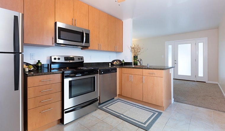 Renting in San Jose: What will $2,000 get you?