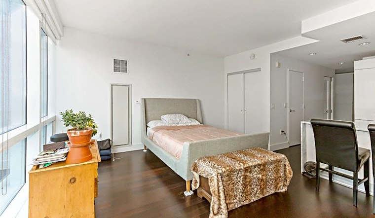 Renting in Jersey City: What will $2,500 get you?