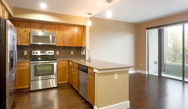 Renting in Austin: What will $1,500 get you?