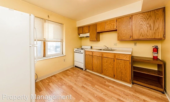 Renting in Pittsburgh: What's the cheapest apartment available right now?