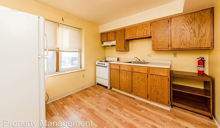 Renting in Pittsburgh: What's the cheapest apartment available right now?