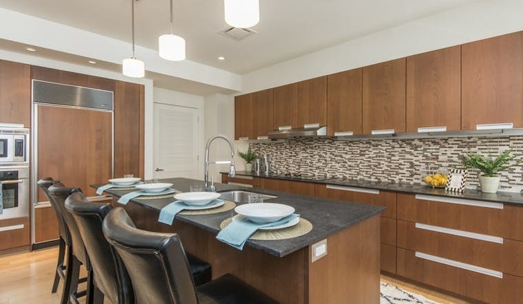 What will $2,600 rent you in Rittenhouse, today?