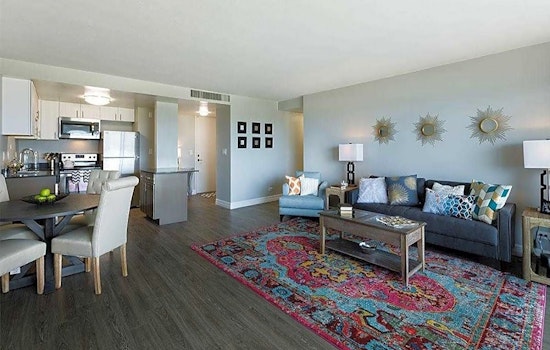 Renting in Detroit: What will $1,000 get you?