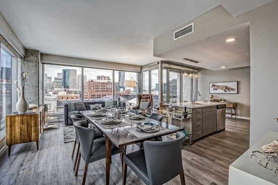 Renting in Denver: What will $2,200 get you?