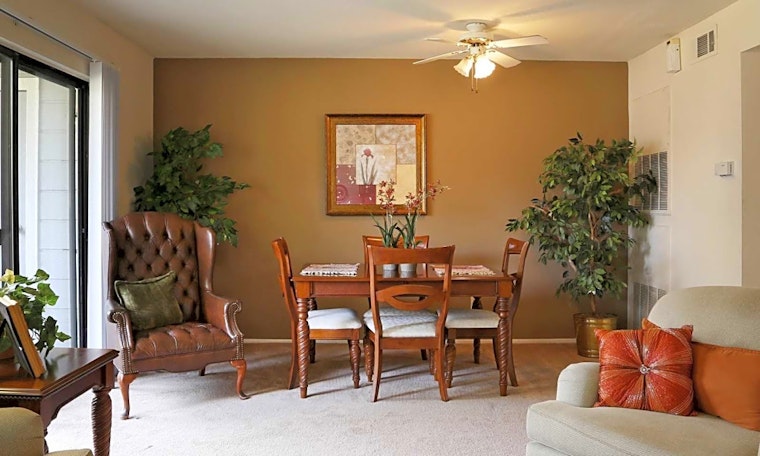 Renting in Memphis: What will $900 get you?