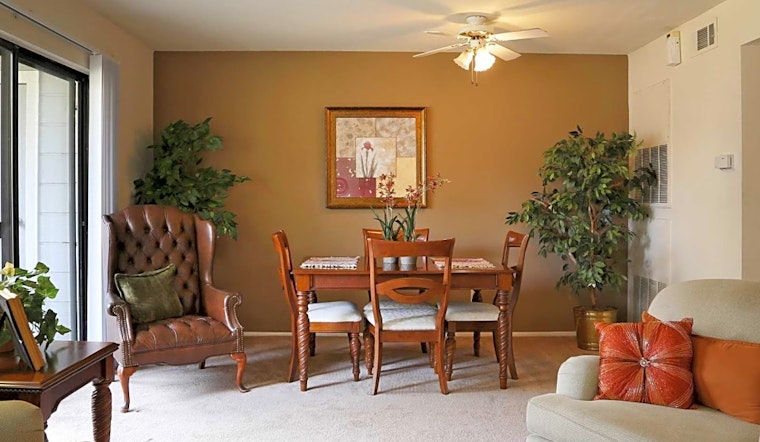 Renting in Memphis: What will $900 get you?