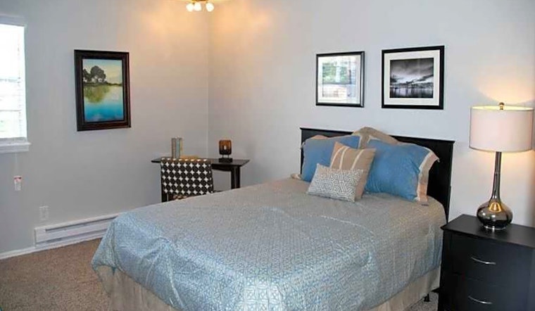 Renting in Oklahoma City: What's the cheapest apartment available right now?