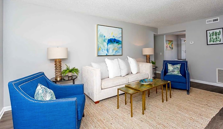 Renting in Orlando: What will $900 get you?