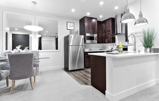Renting in Henderson: what will $1,300 get you?