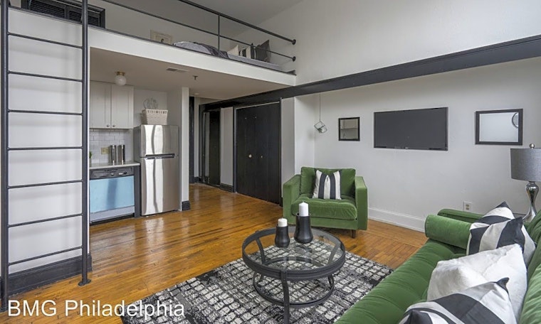 Renting in Philadelphia: What will $1,300 get you?