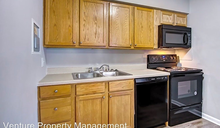 Renting in Cincinnati: What will $1,000 get you?
