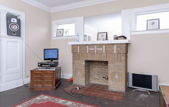Renting in Cleveland: What's the cheapest apartment available right now?